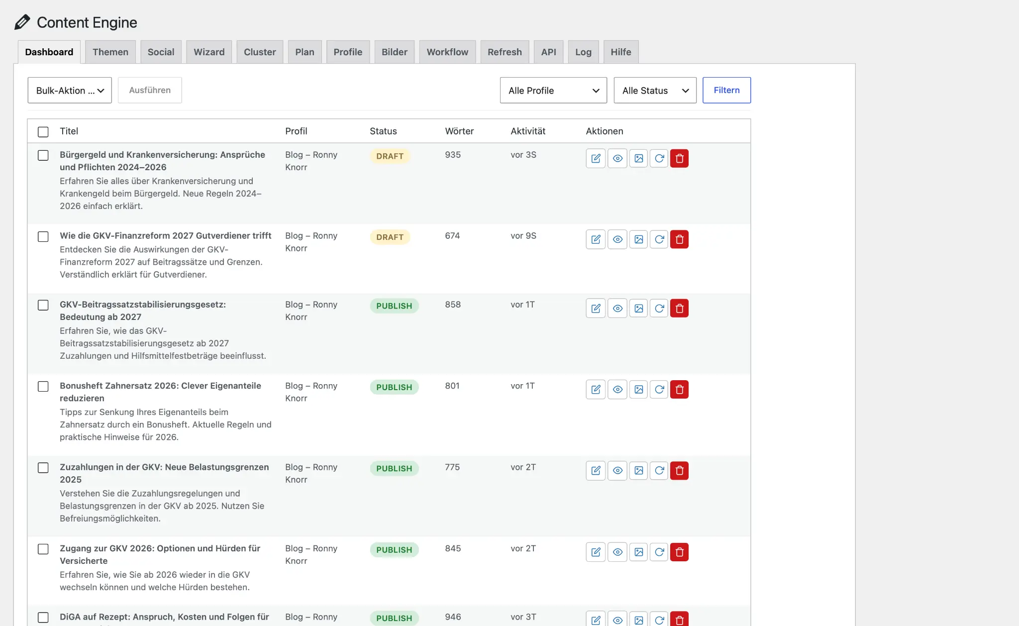 Content-Engine-Dashboard mit redaktionellen Workflows